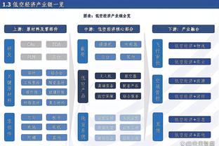 亚历山大本赛季59战已有45次砍下30+ 历史仅张伯伦和乔丹比他更快