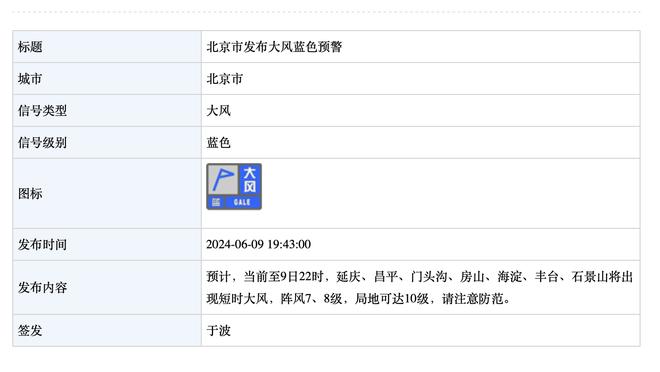 湖人自媒体：有这个版本的浓眉 我们本赛季肯定能夺冠