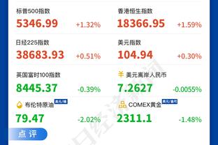 打得可以！施罗德13中8拿到22分难阻球队失利