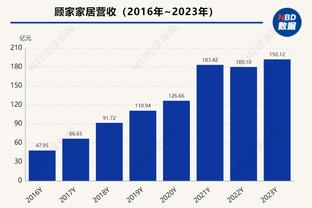 斯基拉：尤文外租球员拉诺基亚接近400万欧+奖金转会巴勒莫