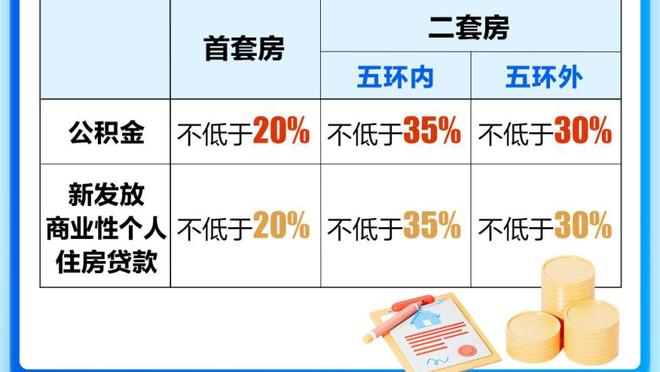 状态不俗！杰伦-布朗24中13拿下30分8篮板