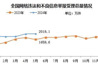 英超积分榜：伯恩茅斯7轮6胜1平升第十，切尔西被挤回下半区